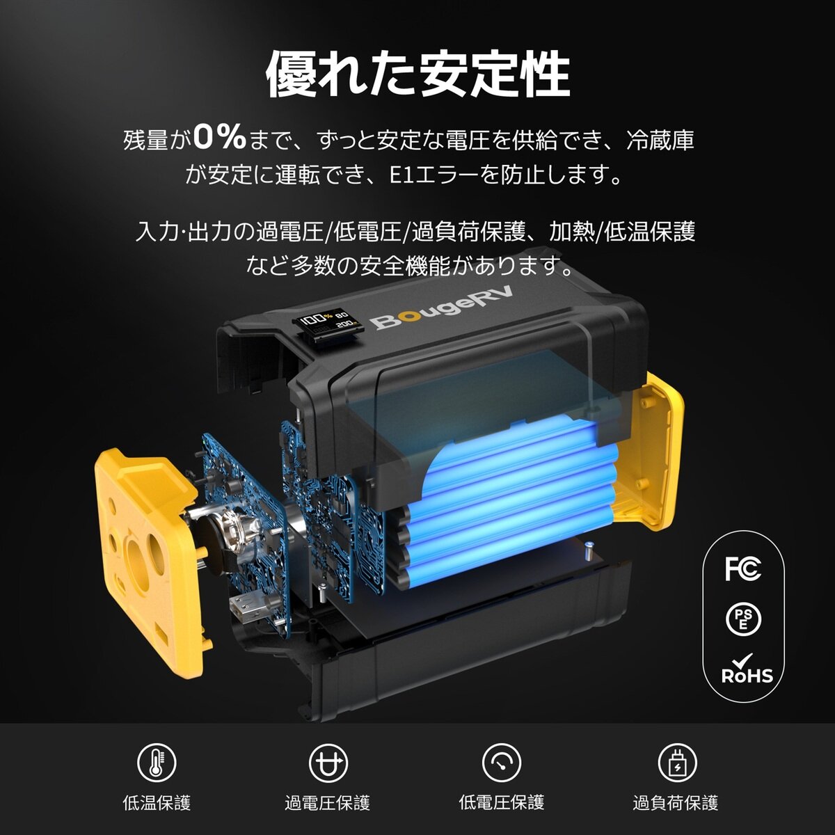 BougeRV 車載冷蔵庫用ポータブルバッテリー　220W