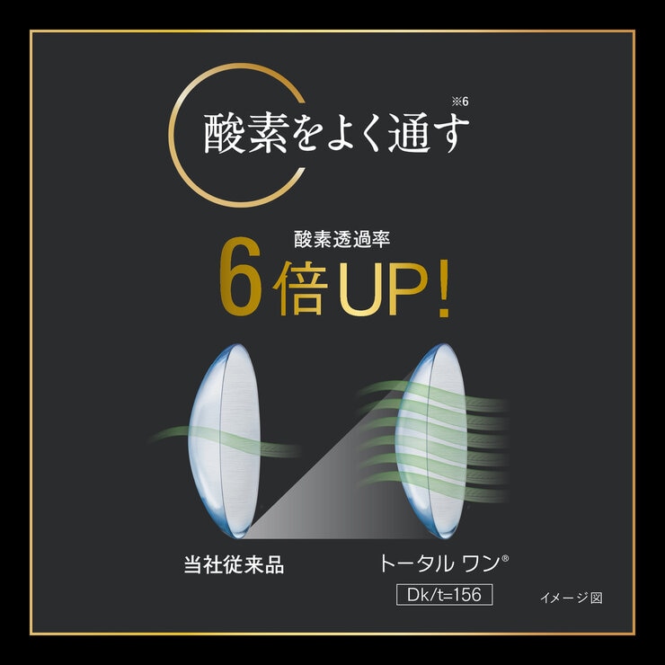 【処方指示書の提出が必要です】デイリーズ トータルワン® 30枚入り