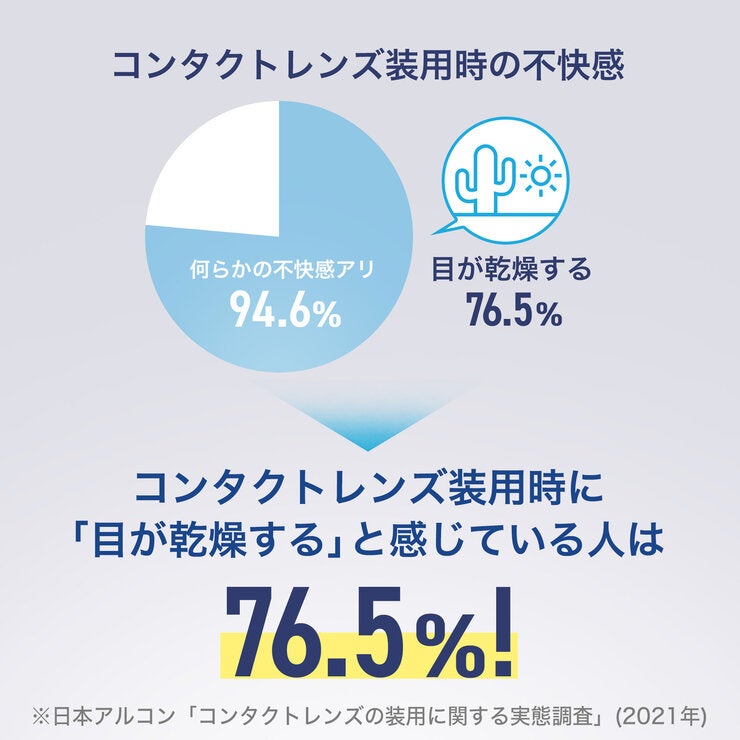デイリーズ アクティブ™ 35枚入り (ベースカーブ 8.7)