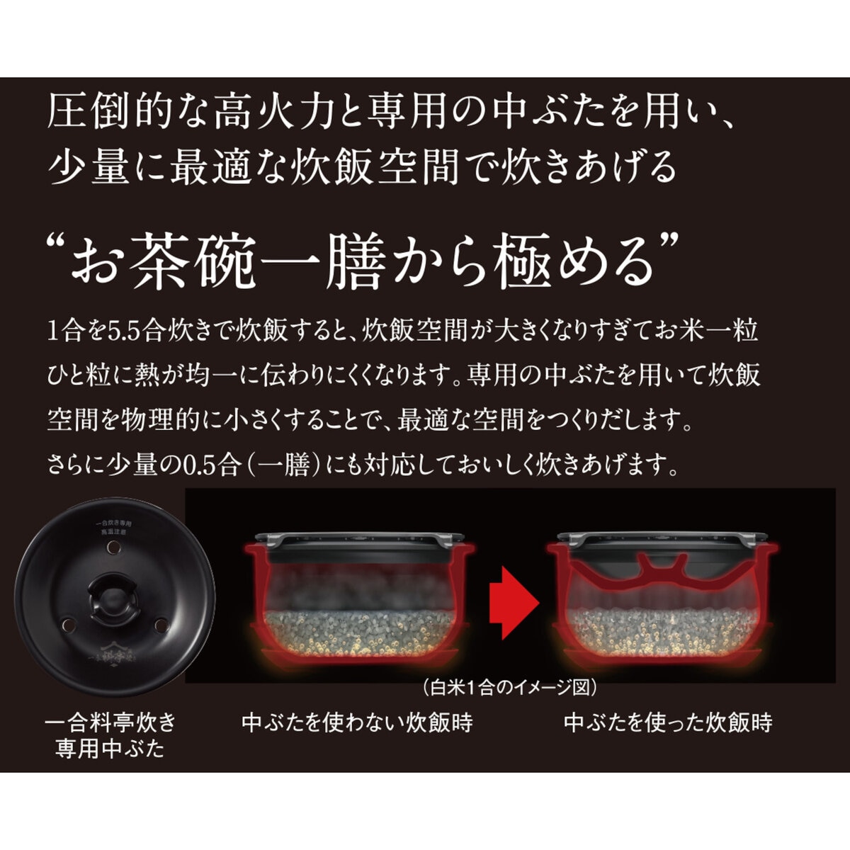 タイガー 土鍋圧力IHジャー炊飯器〈炊きたて〉 土鍋ご泡火ほうび炊き JPL-G100 エクリュホワイト