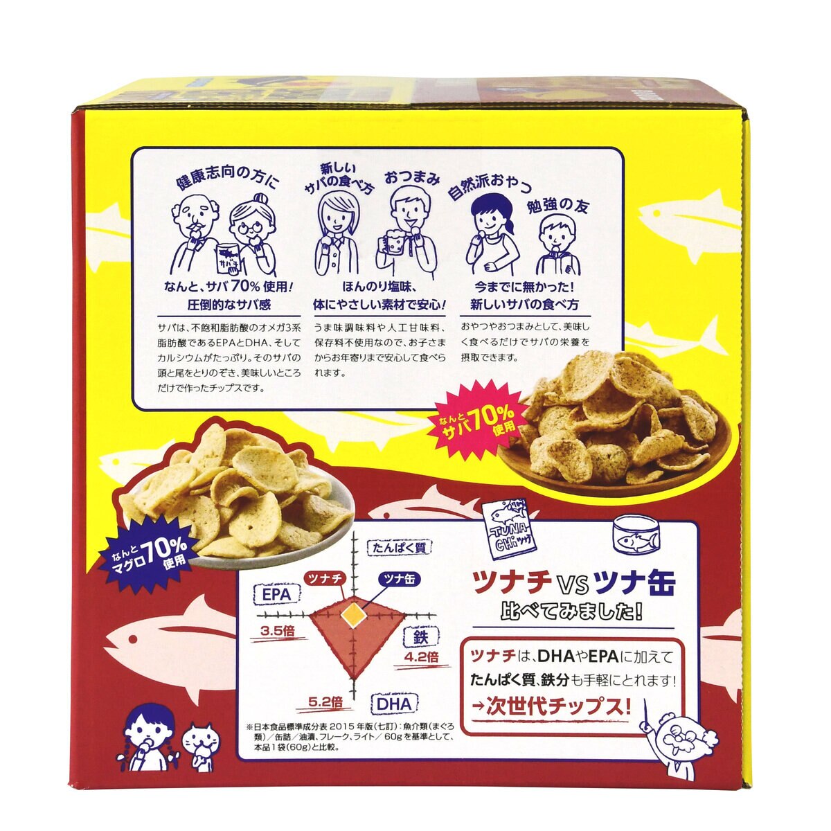 サバチ & ツナチ　 60g X 5袋