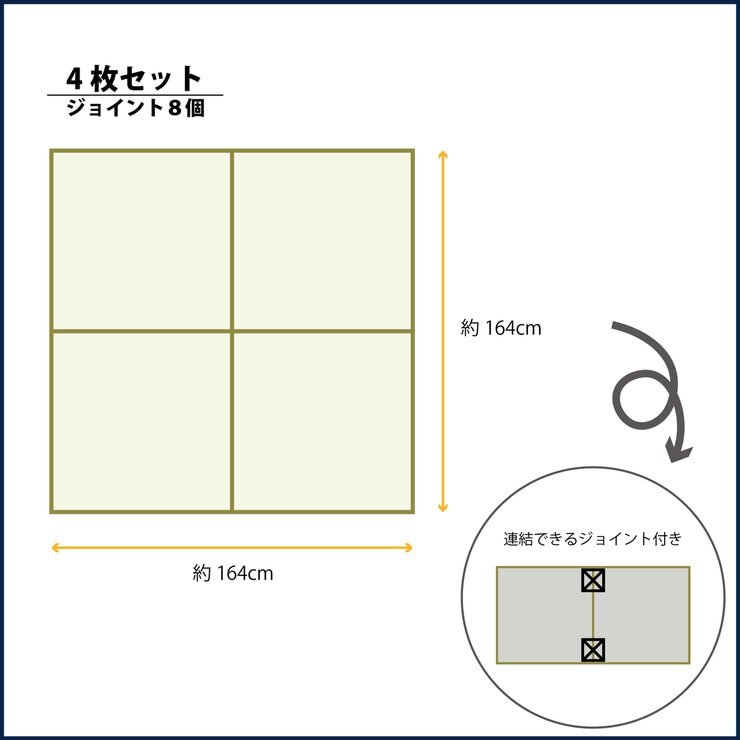 国産い草100% ユニット畳 あぐら 置き畳 4枚セット 国産い草100% ユニット畳 あぐら 置き畳 4枚セット