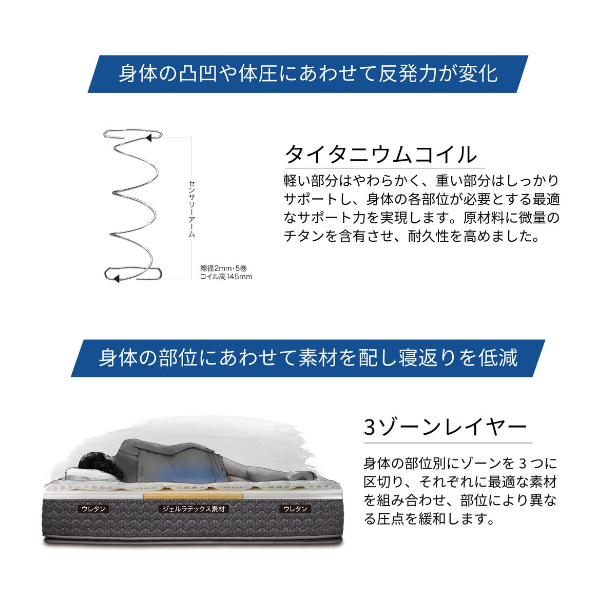 Sealy Mattress Thurston N Firm Semi-Double
