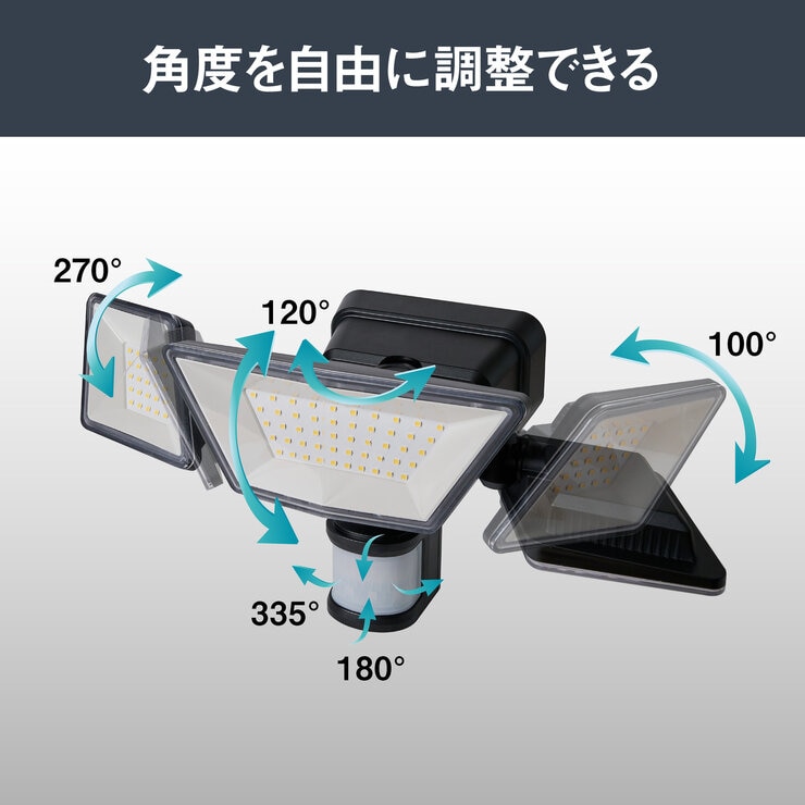 NEWGALE ソーラーモーションセンサーライト 3000ルーメン