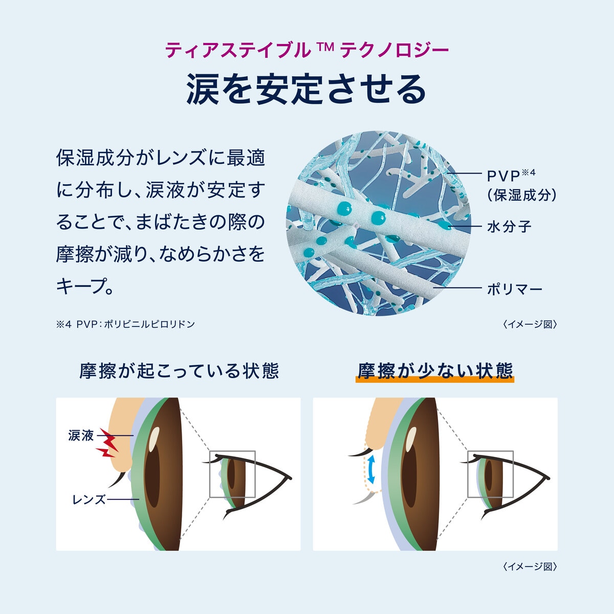 【要処方指示書】ワンデーアキュビューオアシスMAX 乱視 30枚