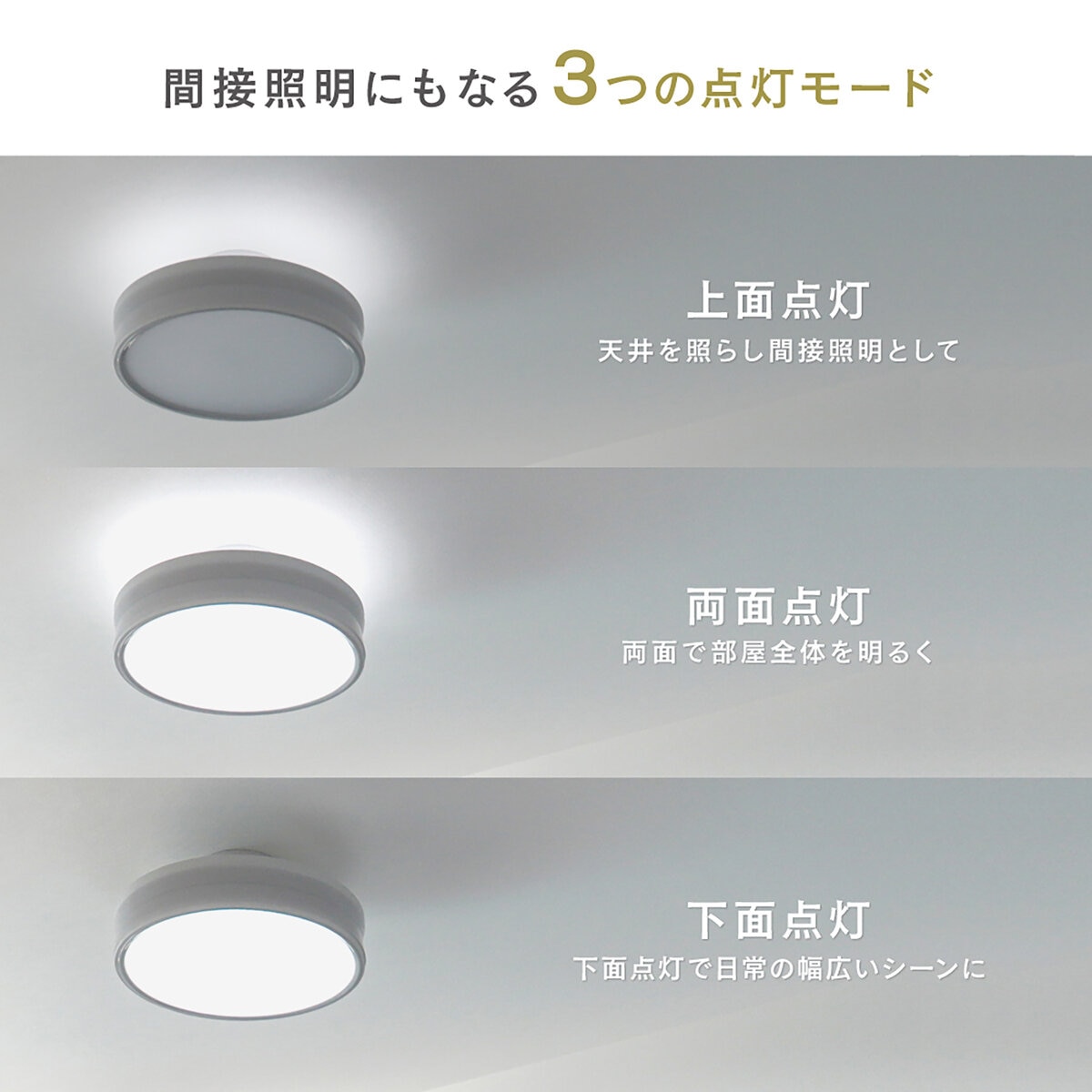 Edison Smart（エジソンスマート）デュアルシーリングライト ブラックDBC-50BKBK/ホワイトDBC-50WHWH