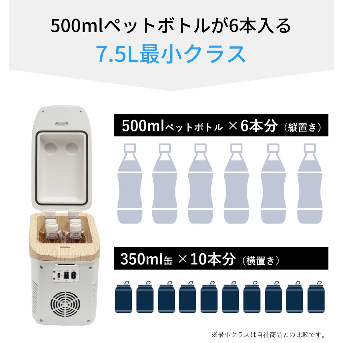 コンパクト車載冷温庫 ひえぽか HOT＆COOL オールシーズン対応