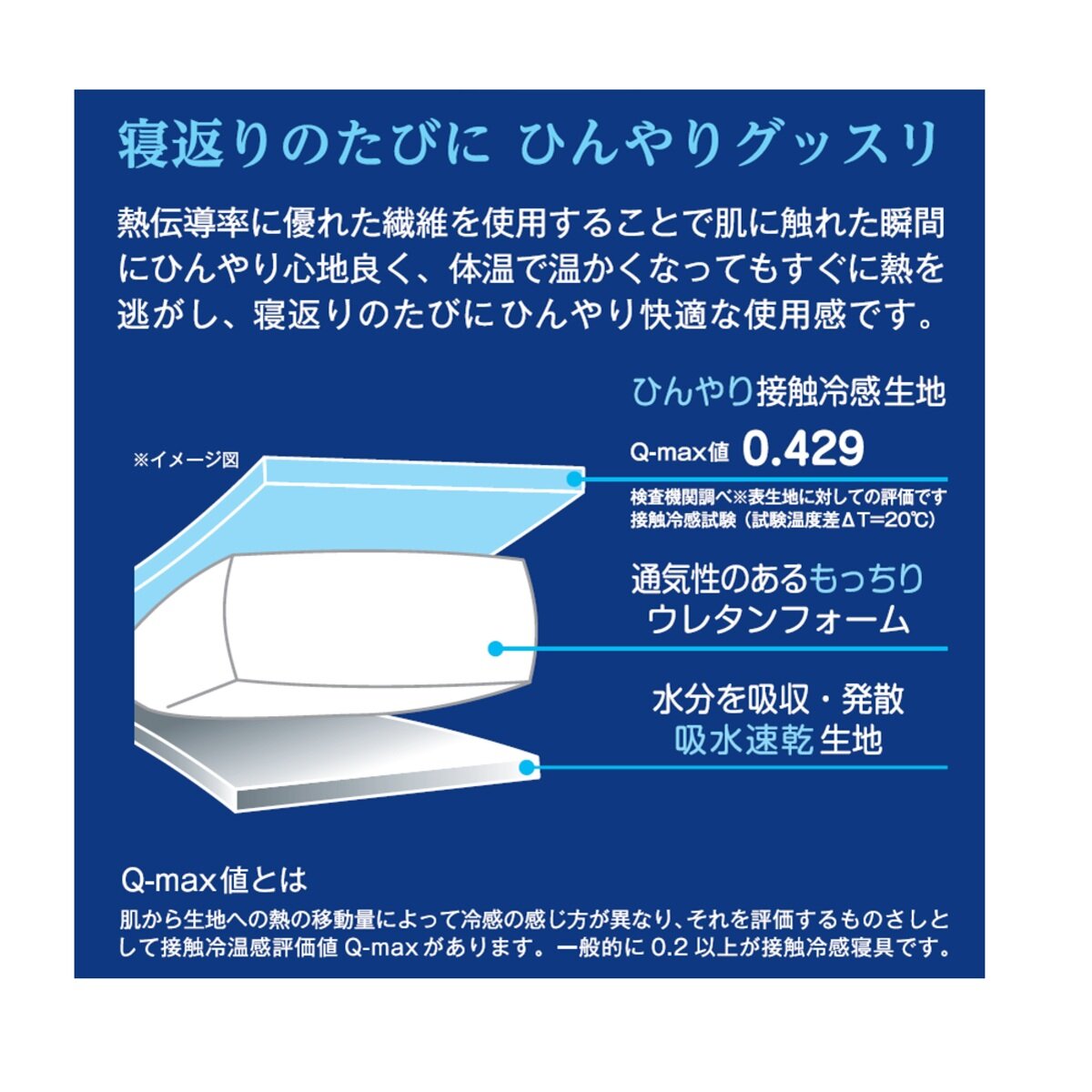 昭和西川 冷感 もちやわ パッド シーツ シングルサイズ