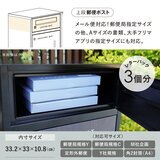 7Life 宅配ボックス一体型 ブラック・アッシュグレー