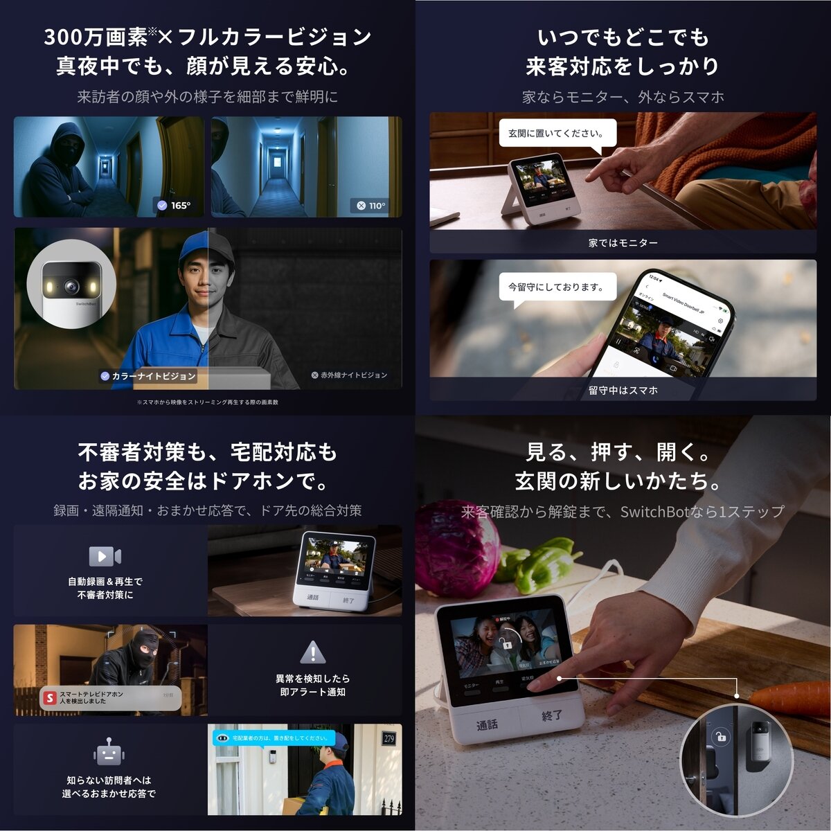 スイッチボット スマートテレビドアホン W6802000