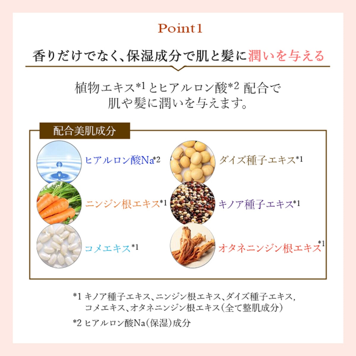 Saranara パフュームヘイズ ヘア & ボディミスト 100mL