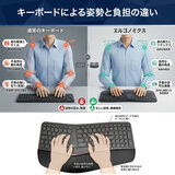 UNIQ ERGONOMIC キーボード