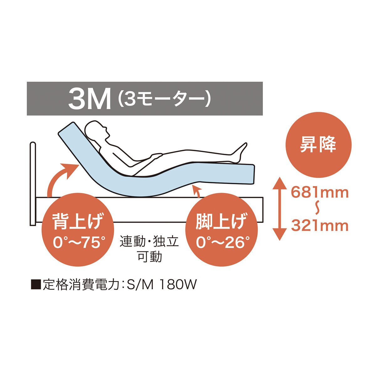 フランスベッド 電動ベッドセット シングル EZ201 3M