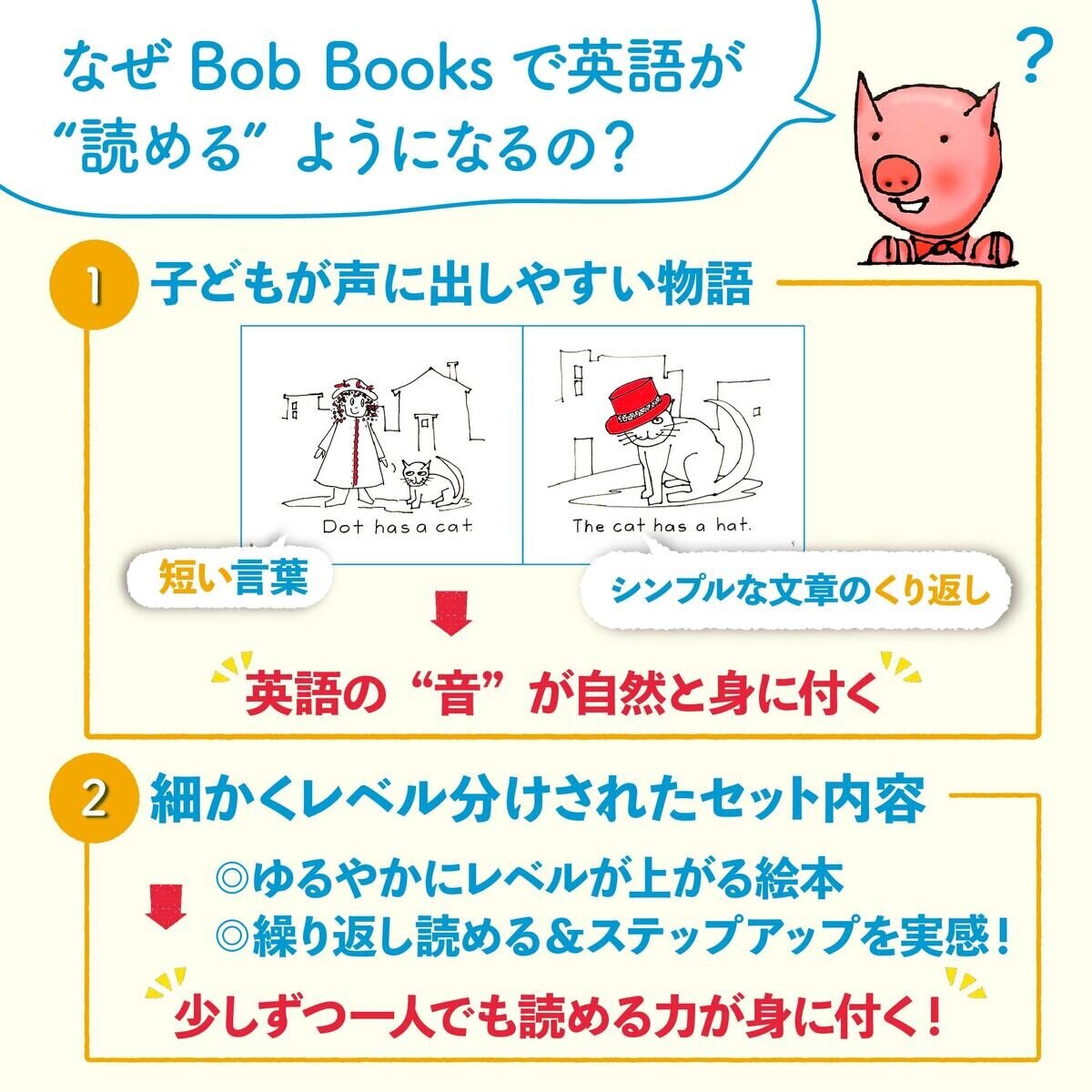 BOB BOOKS ENGLISH READERS