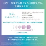 【要処方指示書】アキュビュー® オアシス® トランジションズ スマート調光®