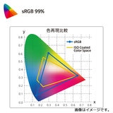 LG 34型ウルトラワイドモニター 34WL500BAJL