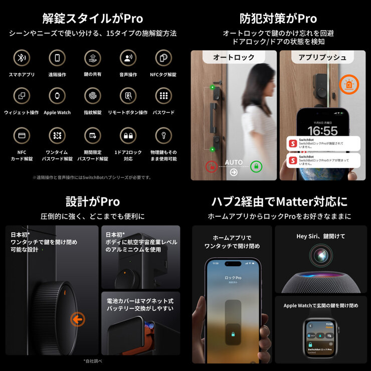 スイッチボットドアロックPro顔認証セット スイッチボットドアロックPro顔認証セット