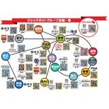 ジャックポットグループ レストラン 全店舗共通 お食事券 10,000円分