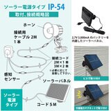 MTO 熊よけわんわんホーン 夜間センサー付ソーラー電源タイプ＆ 3mケーブル 2本追加
