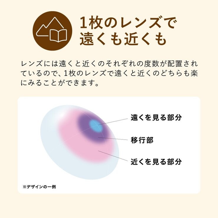 1DAYPURE マルチステージ 32P 1DAYPURE マルチステージ 32P
