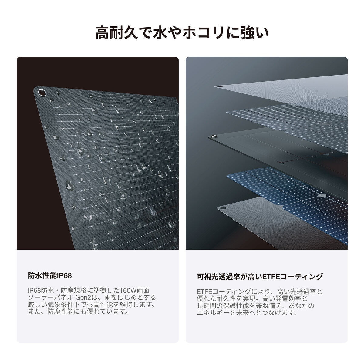 EcoFlow(エコフロー) 160W 両面ソーラーパネル Gen2 変換効率25％