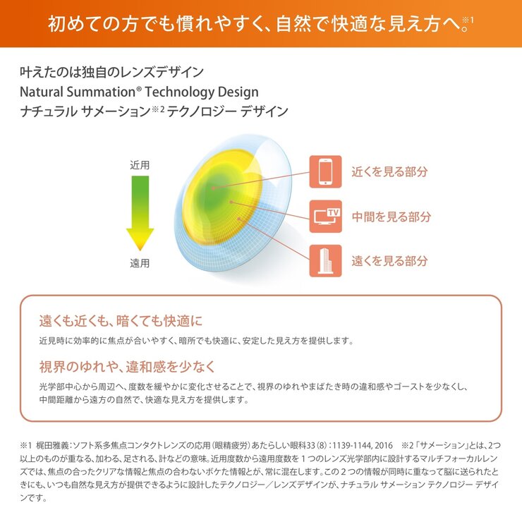 【処方指示書の提出が必要です】プロクリア® ワンデー マルチフォーカル 30枚入り 【処方指示書の提出が必要です】プロクリア® ワンデー マルチフォーカル 30枚入り