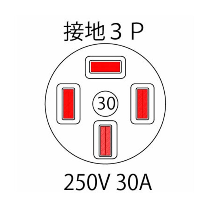 UNOX コンパクト ベーカリーオーブン XFT-196(C)