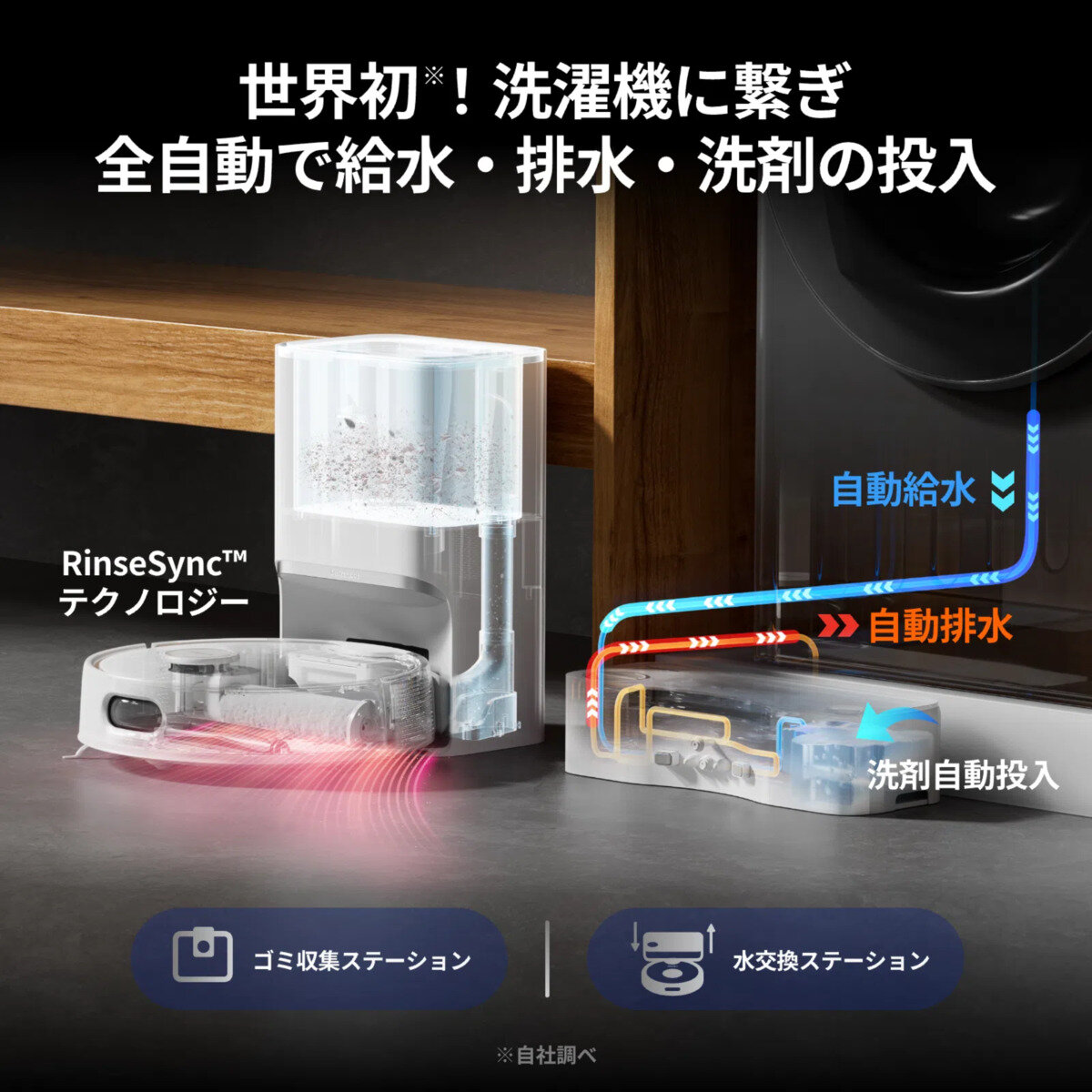 スイッチボット ロボット掃除機 S10(外付水タンク付き) 全自動給排水モデル W3211800