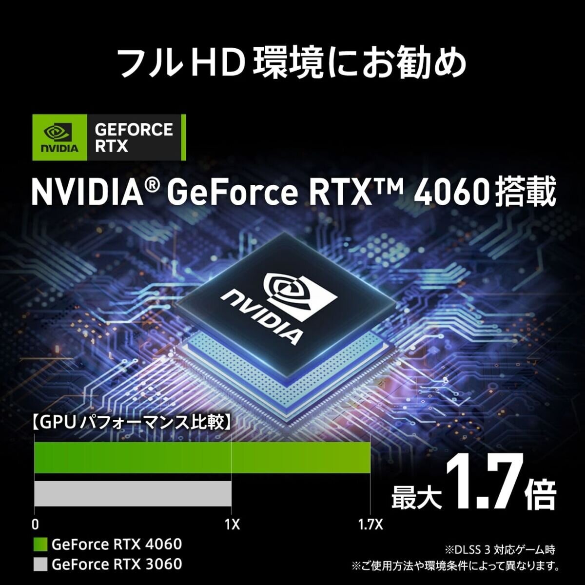 MSI ゲーミングデスクトップPC/intel Core i5/メモリ16GB/SSD 1TB/MAG INFINITE S3 14NUC5-2637JP