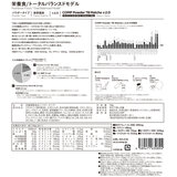 COMP 完全栄養食TB 抹茶風味 (パウダータイプ) 1袋768g (8食分)