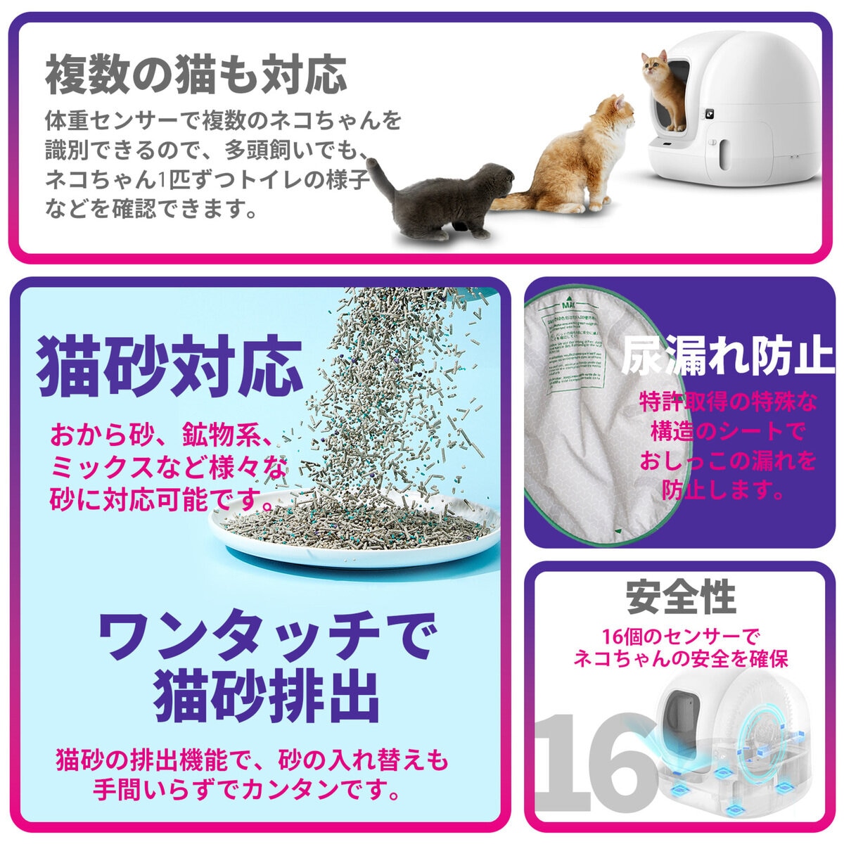 PETKIT 猫用自動トイレ Pura Max 2 P9902