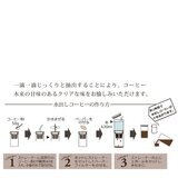 HARIO ウォータードリッパー・ドロップ