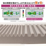 西川 DUEX WAVE 高反発ウレタンマットレス シングルサイズ 97cm x 200cm x 8cm ハード