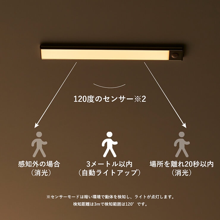 7Life 薄型 人感センサーLEDライト Sサイズ 幅210mm