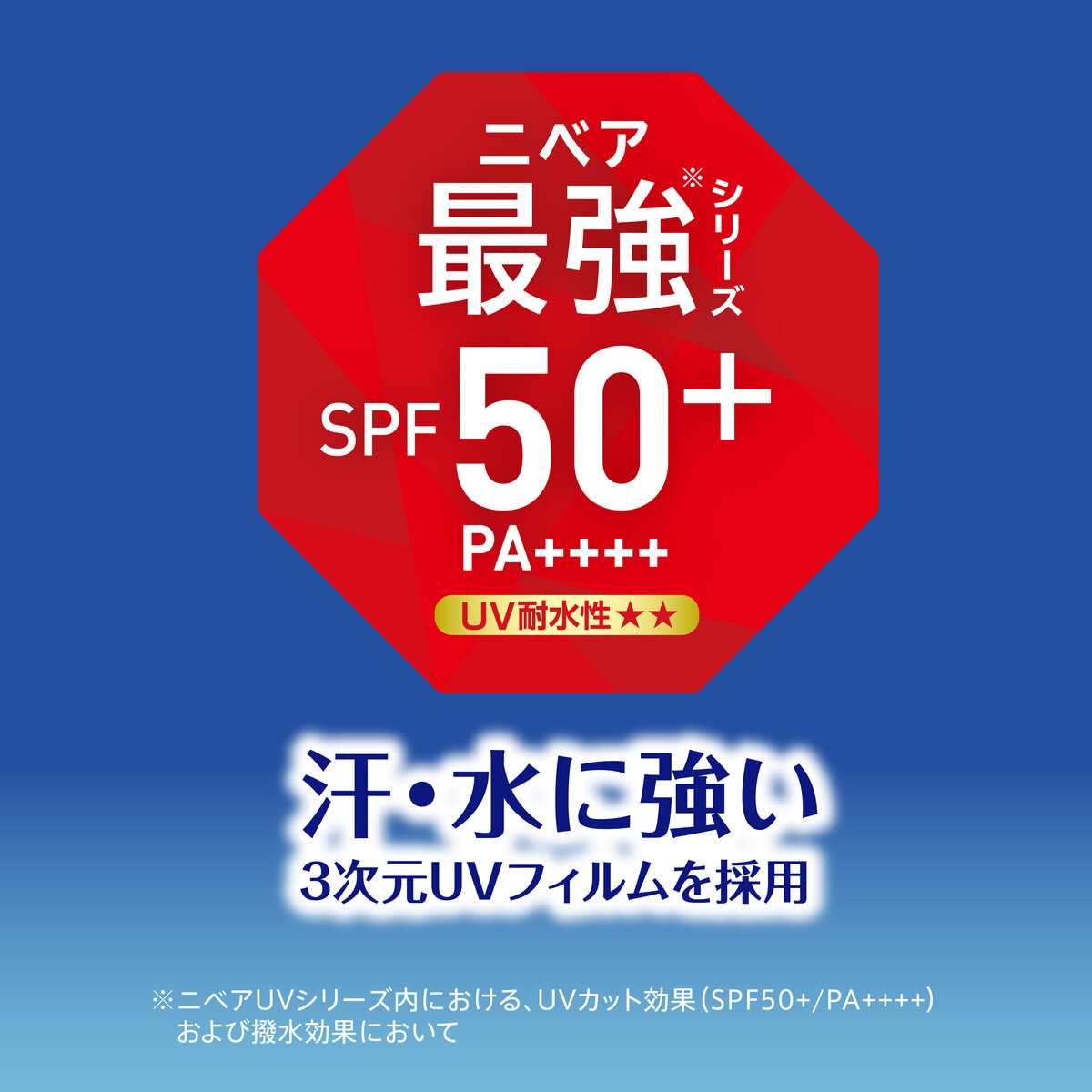 ニベアUV ディープ プロテクト＆ケア ジェル SPF50+ / PA++++80g x 2