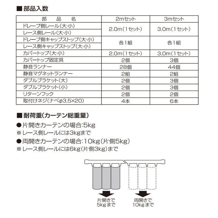 トーソー カーテンレール リネア カバートップ W2.0 木目ホワイト トーソー カーテンレール リネア カバートップ W2.0 木目ホワイト