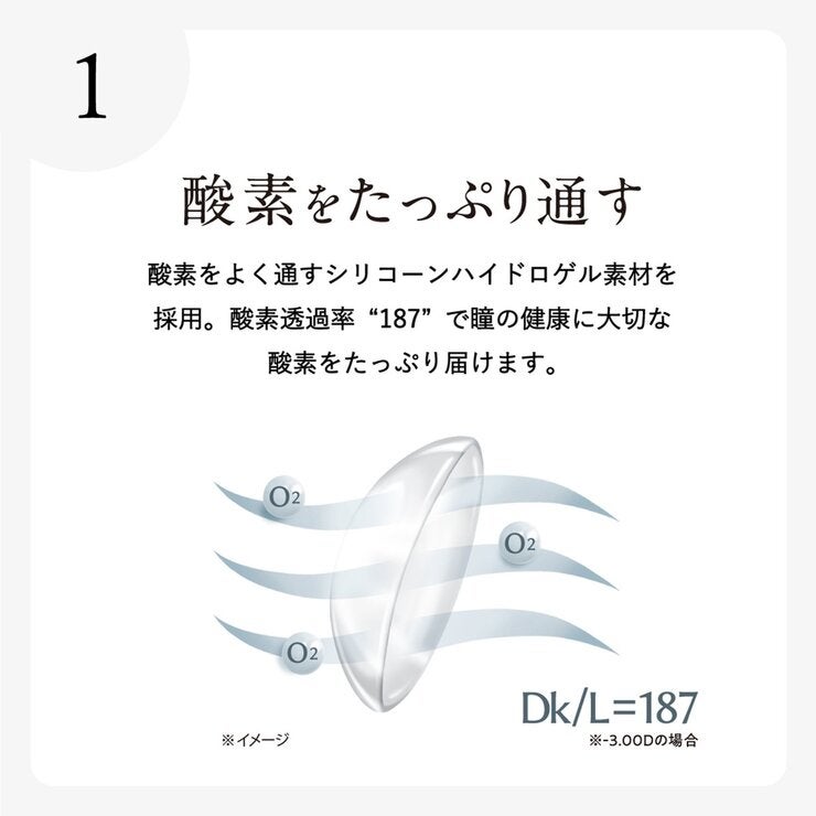 【処方指示書の提出が必要です】シード AirGrade 1day UV W-Moisture 【処方指示書の提出が必要です】シード AirGrade 1day UV W-Moisture