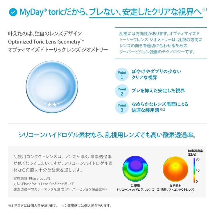 【処方指示書の提出が必要です】マイデイ® トーリック 90枚入り