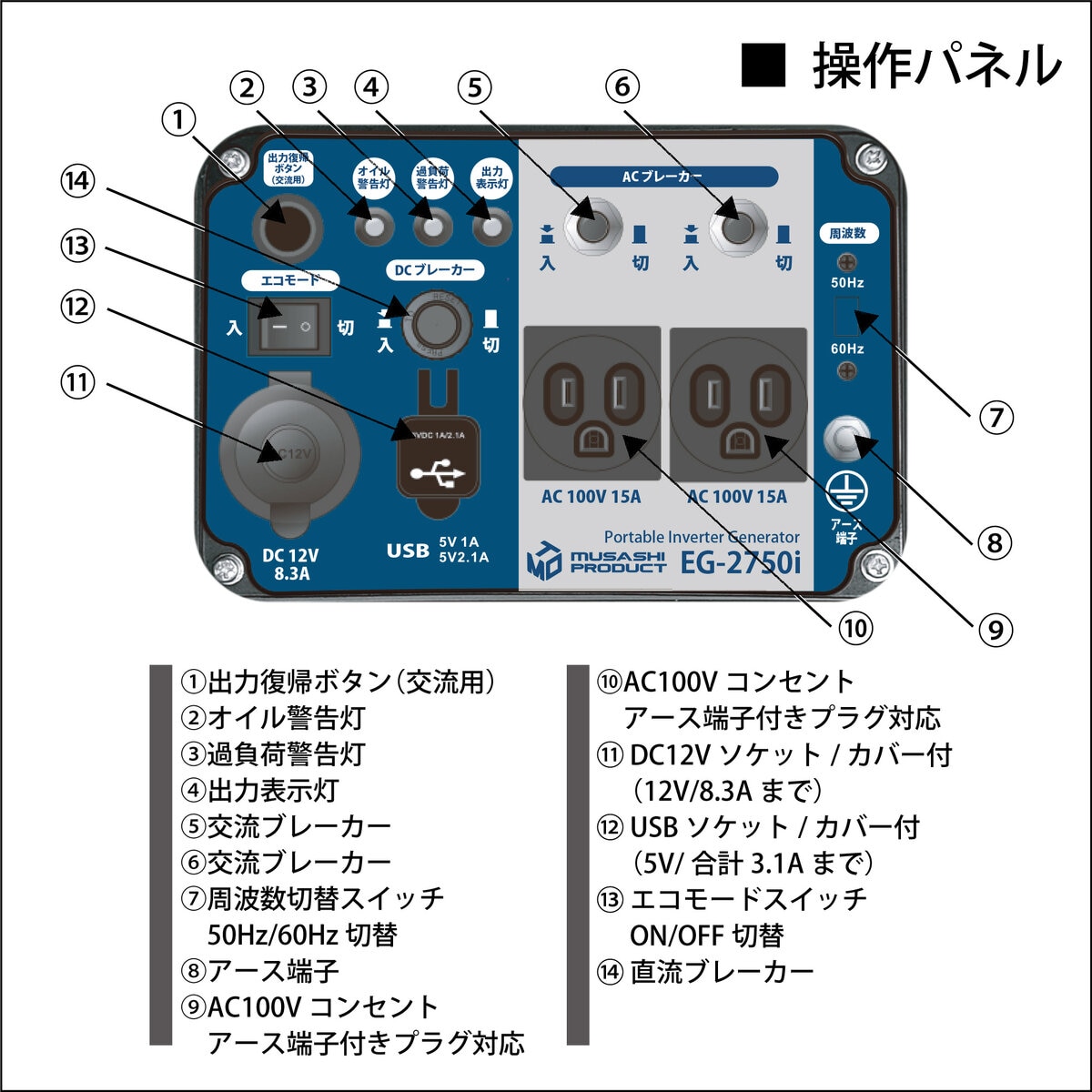 MUSASHI インバーター発電機 50/60Hz 共用 EG2750I