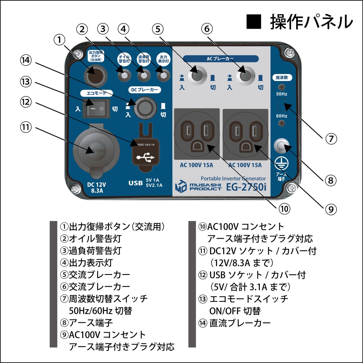 MUSASHI インバーター発電機 50/60Hz 共用  EG2750I