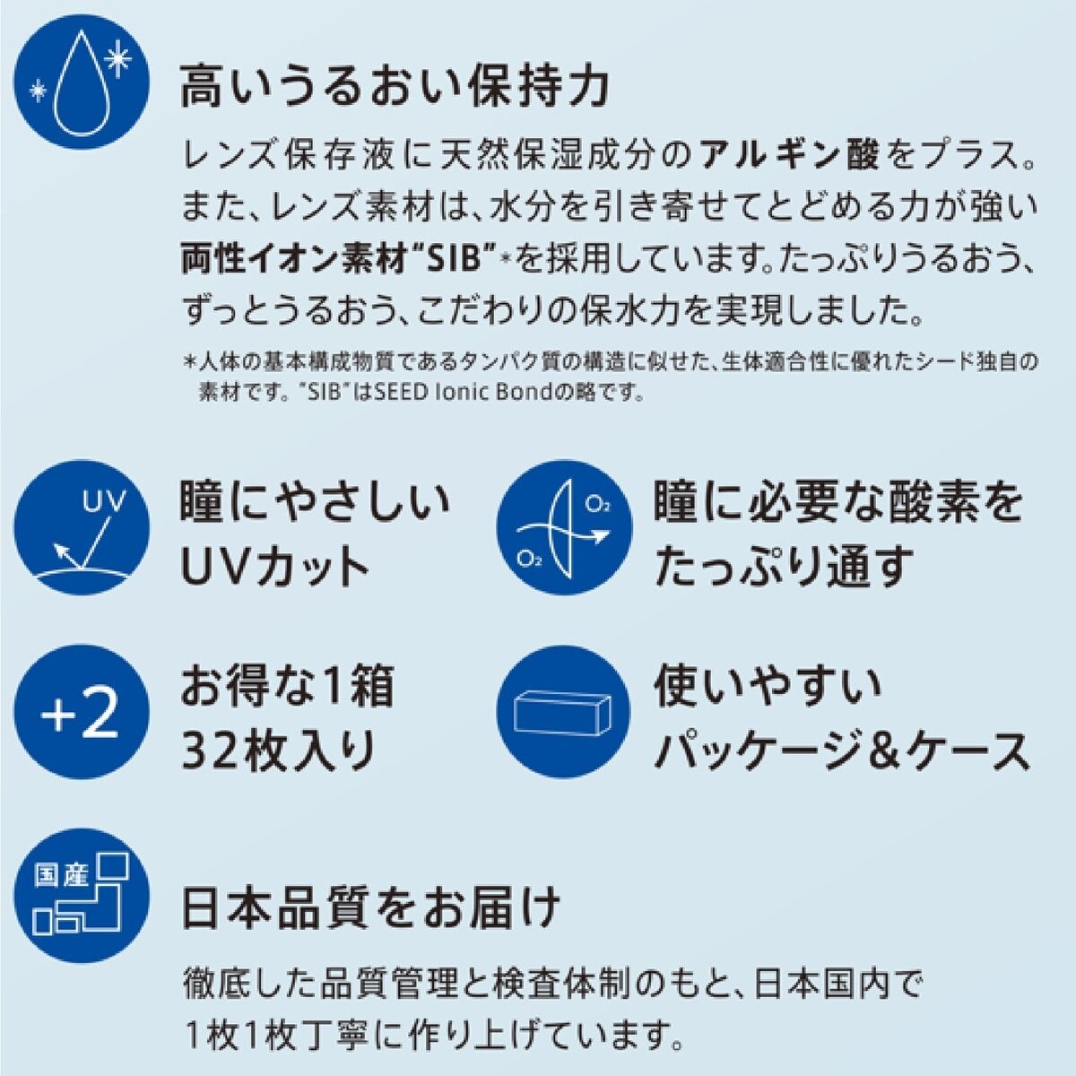 【処方指示書の提出が必要です】シード1dayPure View Support 32P 【処方指示書の提出が必要です】シード1dayPure View Support 32P