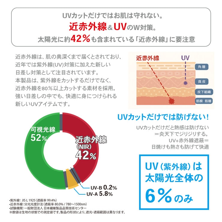 スワニー スポーツフェイスカバー 2個セット