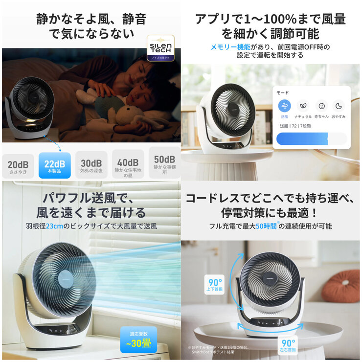 スイッチボット DCスマートサーキュレーター バッテリー式 W3800510