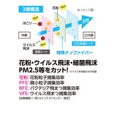 ナノエアーマスク ふつうサイズ 7枚 X 8袋