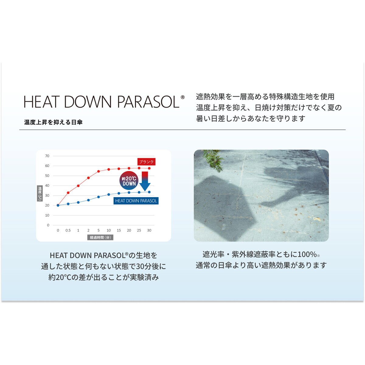 assa 日傘折りたたみ HM50 ブルー / ブラック切継 FM635