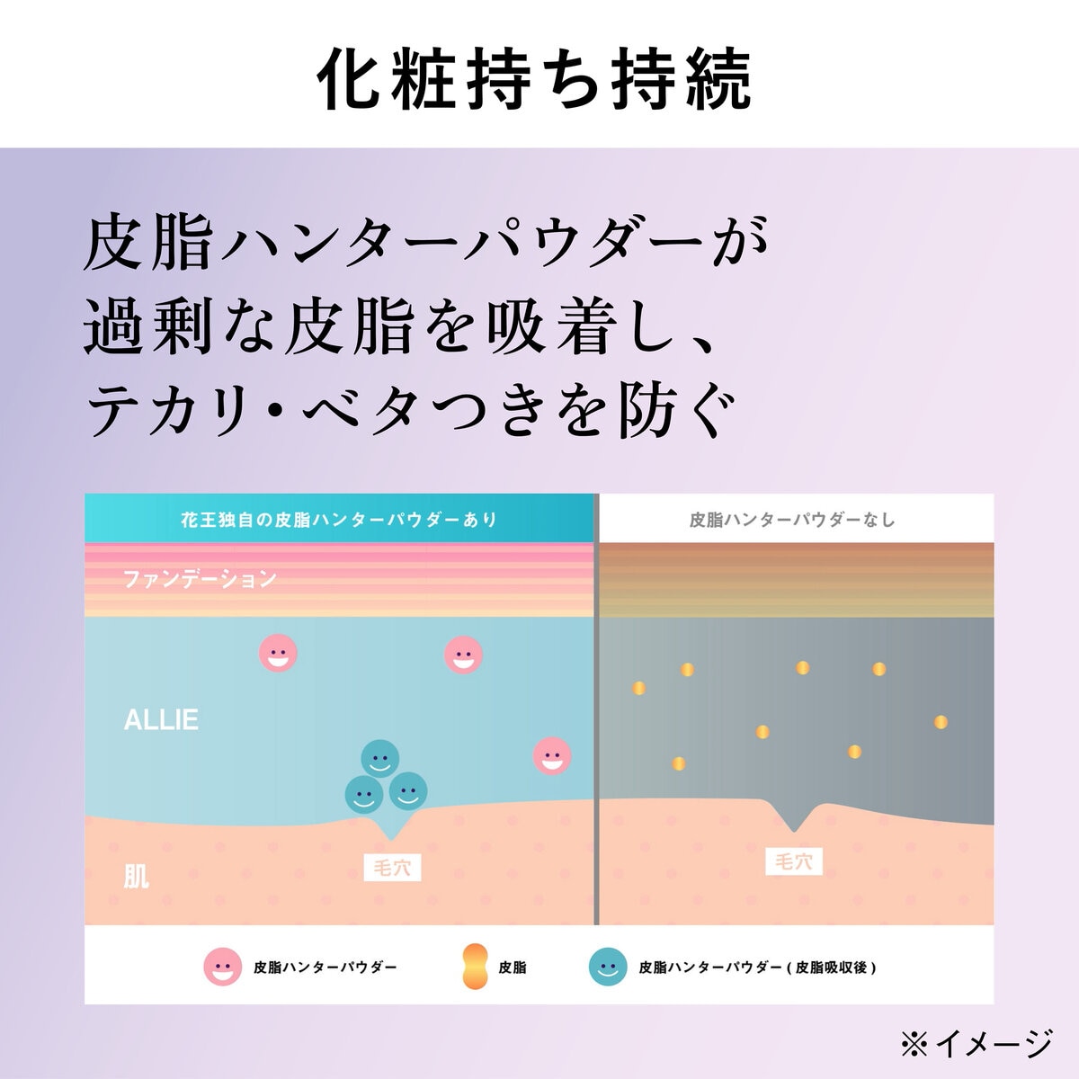 アリィー クロノビューティ ラスティングプライマーUV 25gx2