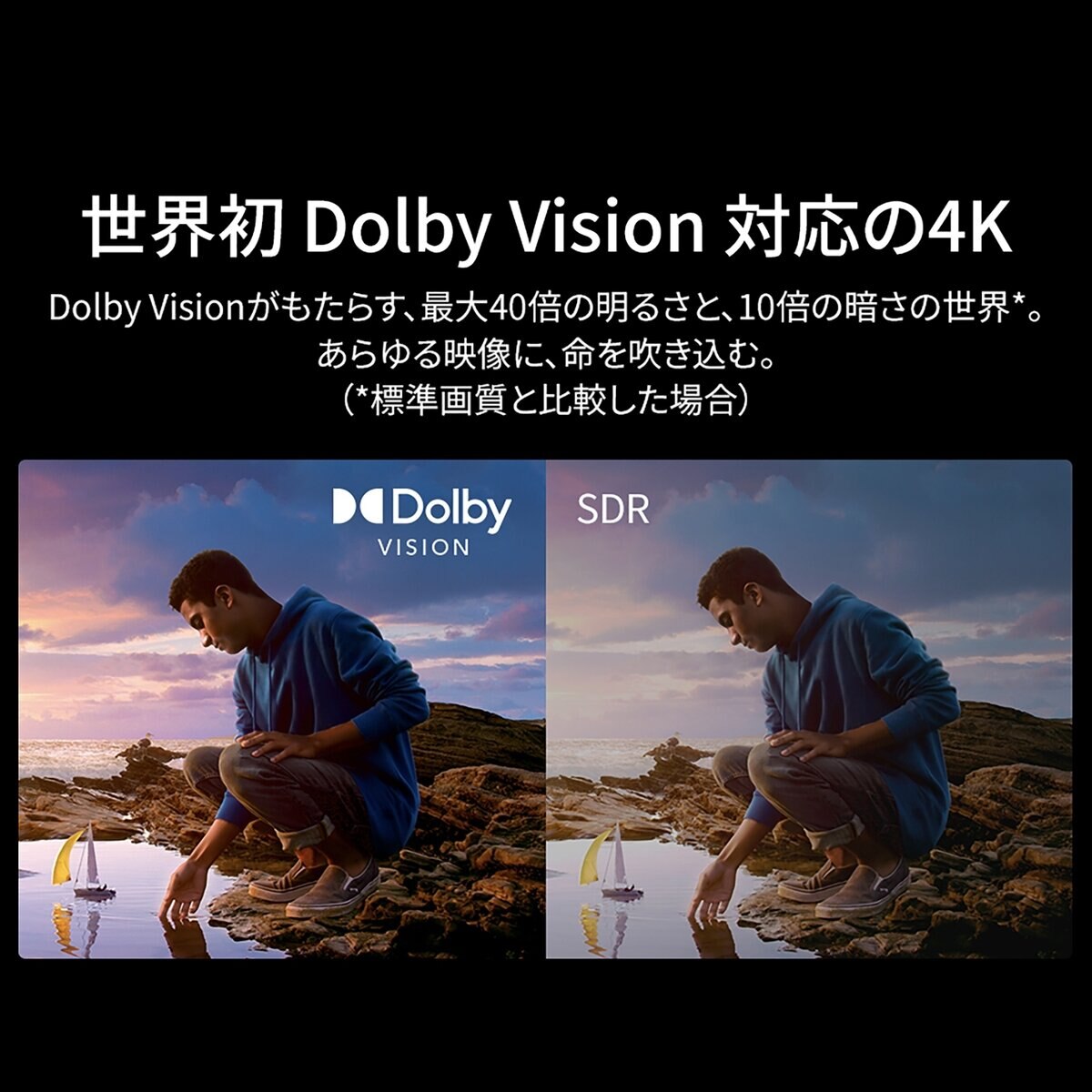 XGIMI Horizon Ultra 4K プロジェクター 2300 ISOルーメン