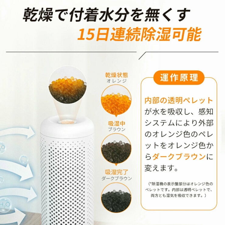 ZEPAN コンパクト除湿器 ZPCSJ-02