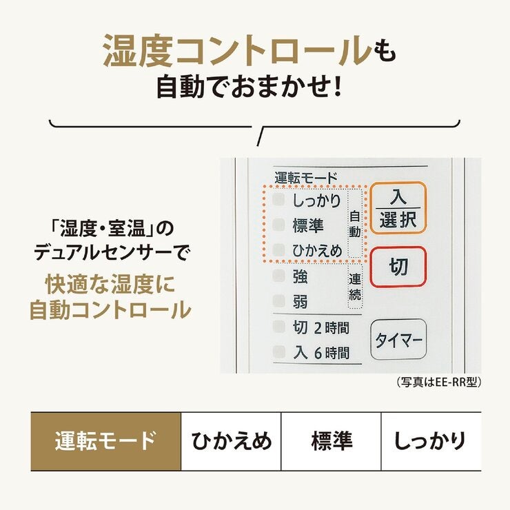 象印 スチーム式加湿器 EERS50-WA