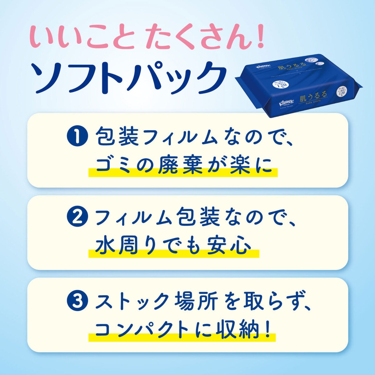 クリネックス 肌うるる ローションティッシュ ソフトパック 120組 x 12パック